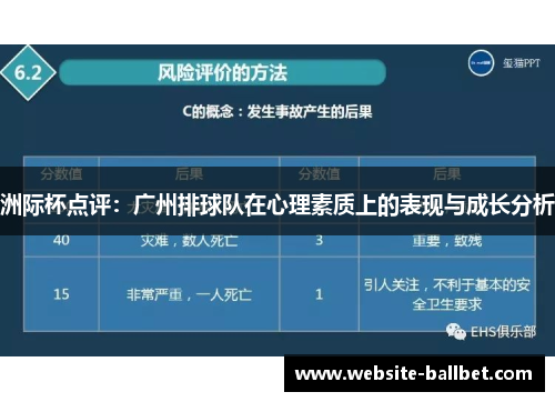 洲际杯点评：广州排球队在心理素质上的表现与成长分析